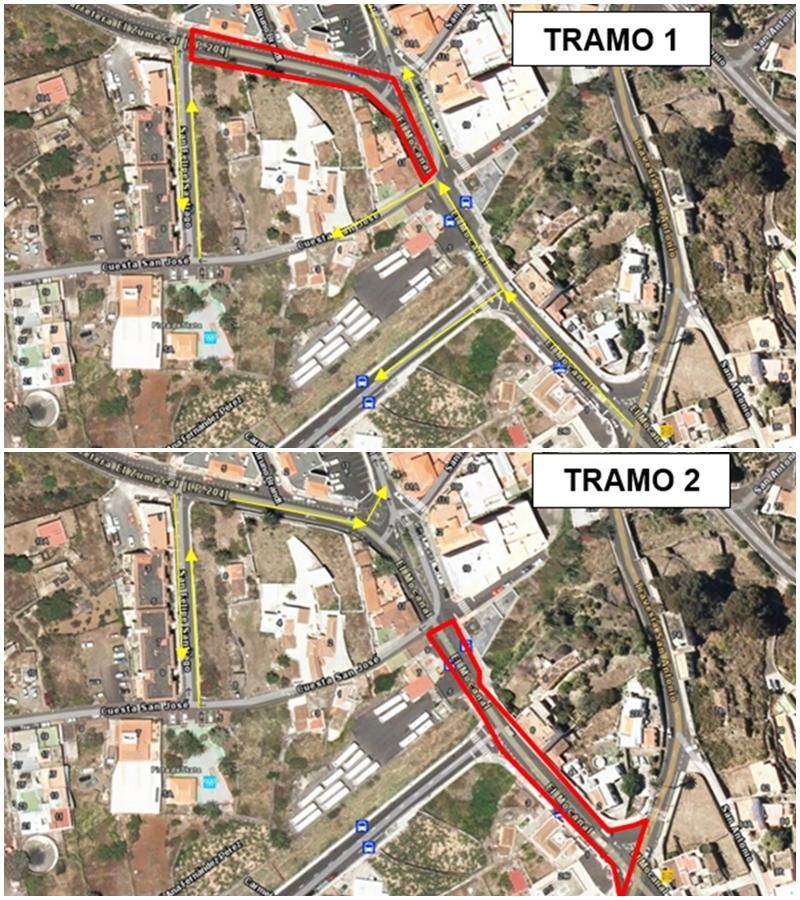 Tramo 1 y tramo 2.