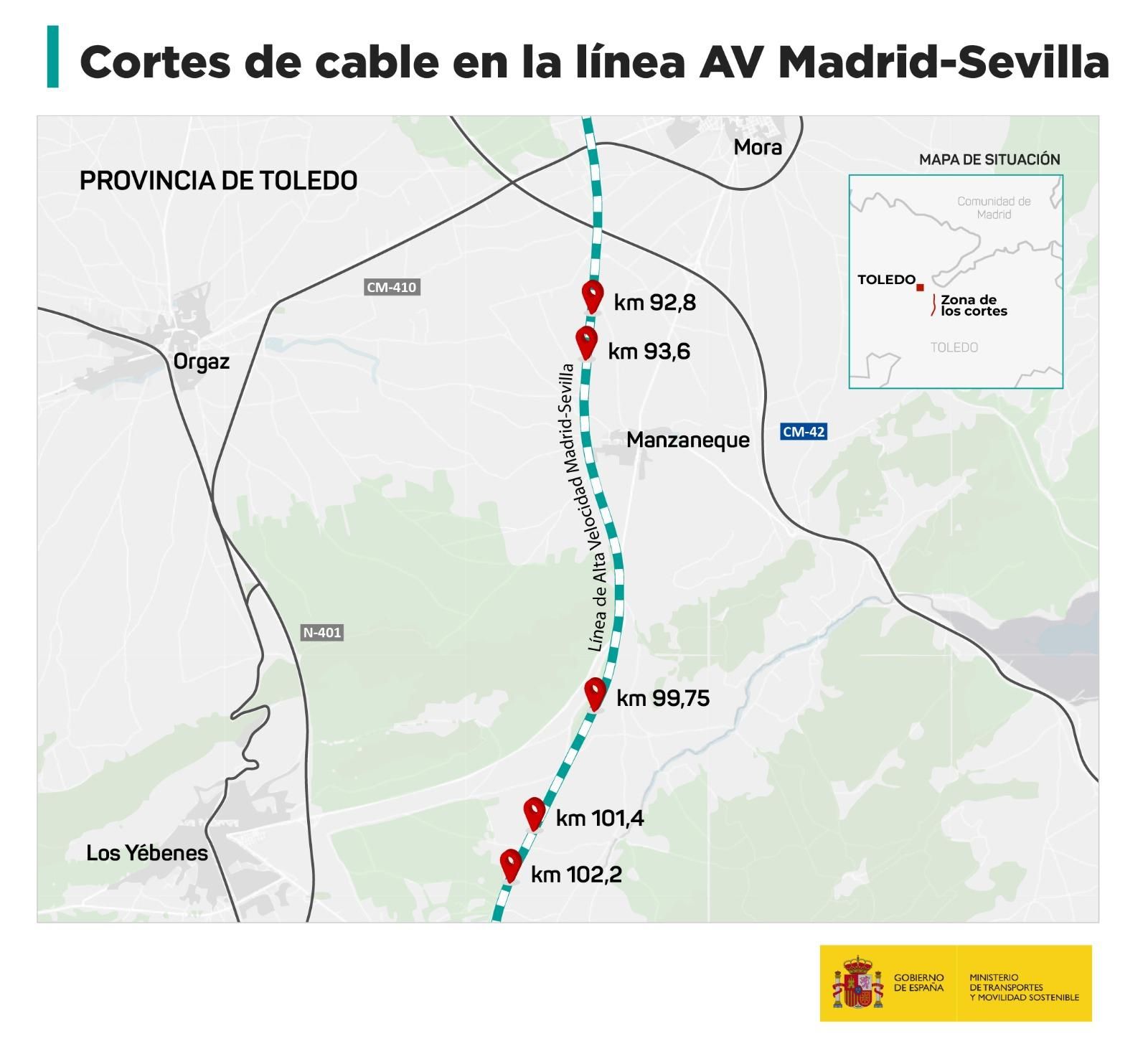 Infografía de los cinco cortes de cable en la línea AVE Madrid-Sevilla en la provincia de Toledo