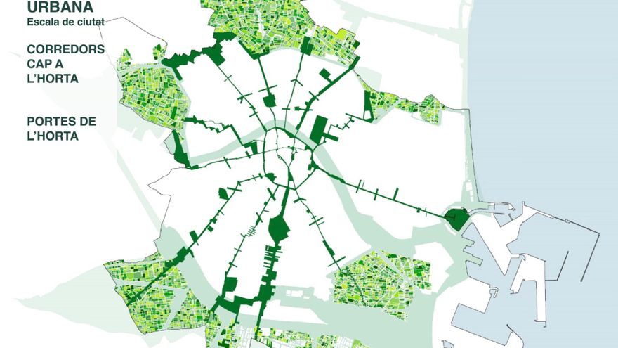 Pasillos hacia la huerta planificados para la trama urbana.