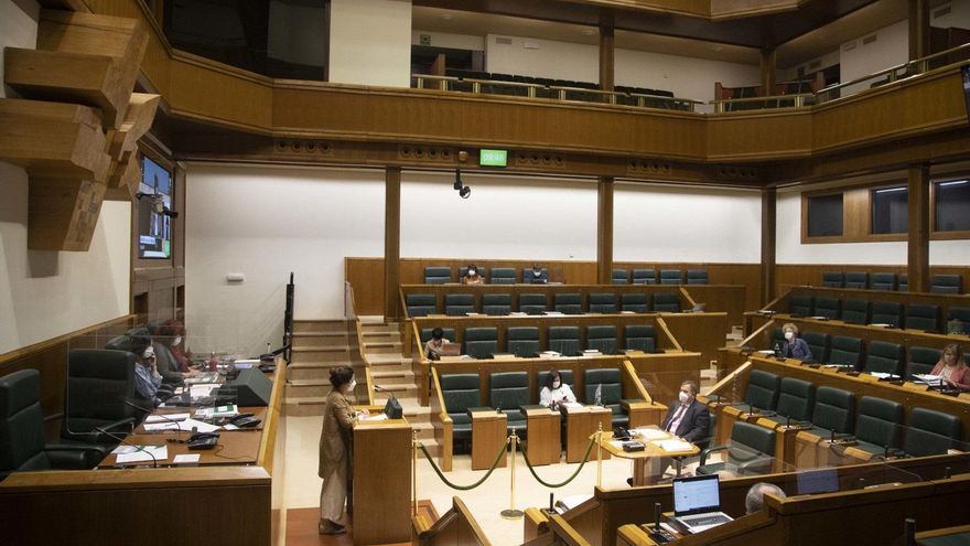 El Parlamento Vasco solicita al Gobierno de Urkullu iniciativas para reducir el coste o impulsar la gratuidad de los productos de higiene menstrual