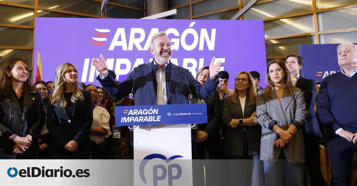 El PP de Azcón pierde escaños y es más rehén de Vox, mientras el PSOE de Alegría se descalabra