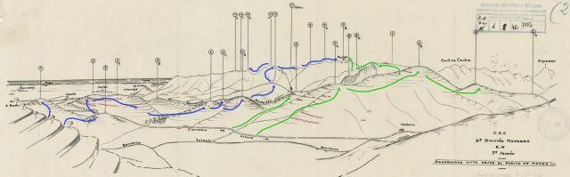 Sobre un panoràmic realitzat per la 4a Divisió, on es situen les posicions republicanes, hem traçat els avanços de la Primera (en blau) i la Segona Brigada (en verd) durant els dies 4 i 5 de juliol, segons les ordres rebudes. Original de l’Arxiu Militar d’Àvila.