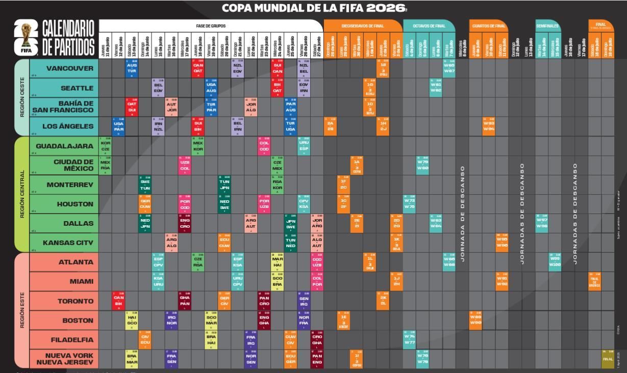 Calendario completo Mundial 2026.
