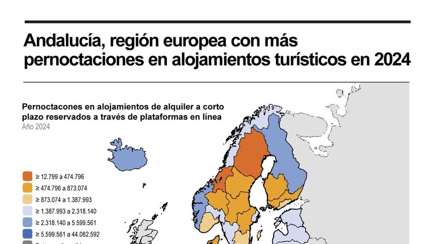 Andalucía fue la región europea con más pernoctaciones en alojamientos turísticos en 2024