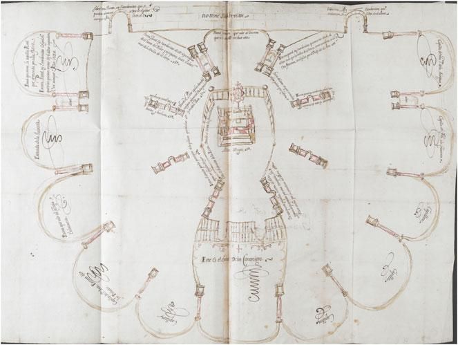 Dibujo del cabildo de Granada hacia 1582, con anotaciones a mano sobre qué sambenitos se veían desde el altar mayor.