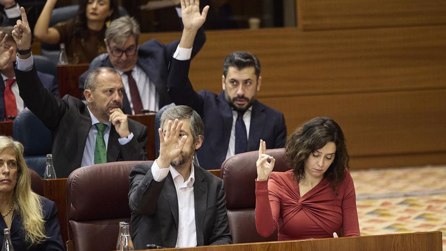 El Gobierno de Ayuso aprueba en solitario un presupuesto que dedica a Sanidad 2.000 millones menos de lo gastado este año