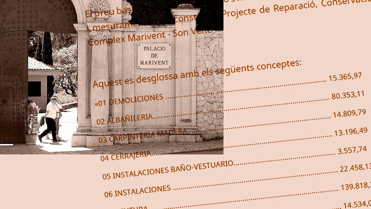 Contratos fragmentados y fondos públicos: 500.000 euros más para reformar Marivent, el palacio expoliado