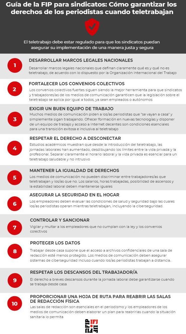 Guía de la Federación Internacional de Periodistas para sindicatos sobre el teletrabajo.