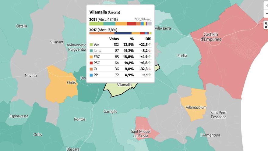 Villamalla (Girona)