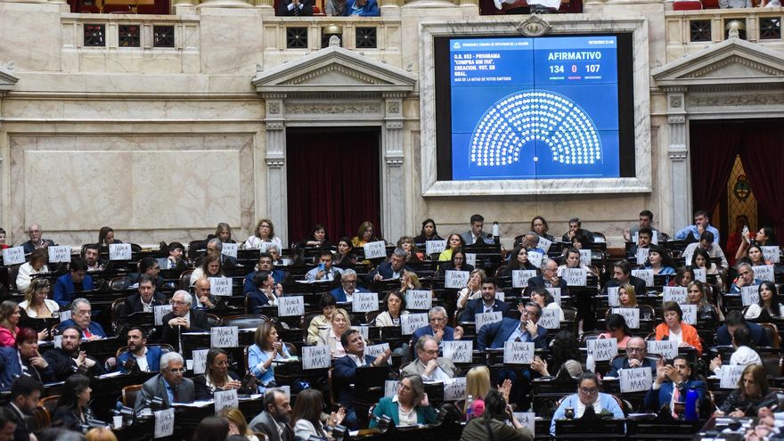 Congreso: el peronismo arriesga más bancas que JxC y queda la puerta abierta a una importante bancada libertaria