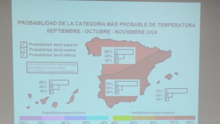 Este año ha llovido 150 litros más de lo normal en Extremadura