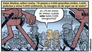 15.000