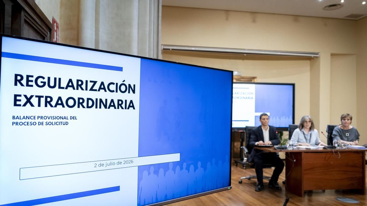Balears registra 34.166 solicitudes de regularización extraordinaria