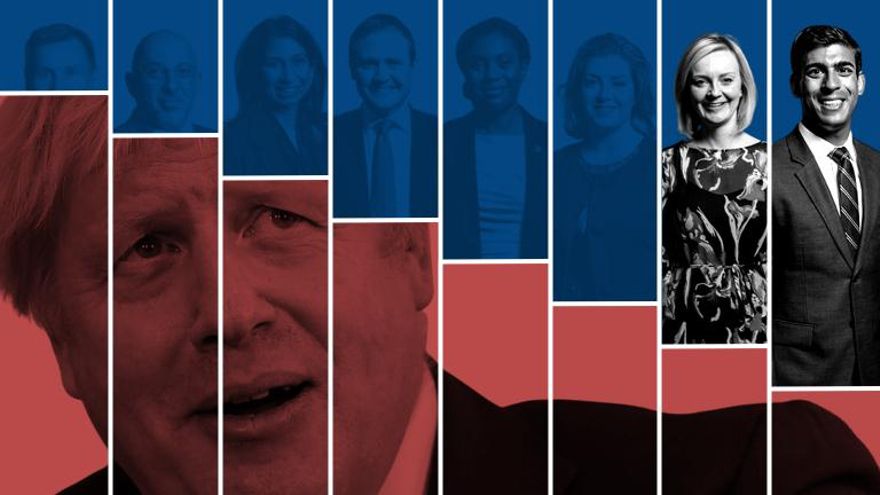 El exministro de Economía Sunak y la ministra de Exteriores Truss se disputarán la sucesión de Boris Johnson