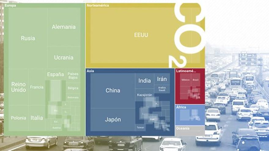 Bandera roja en el termómetro: ningún rincón del planeta se salva del calentamiento global