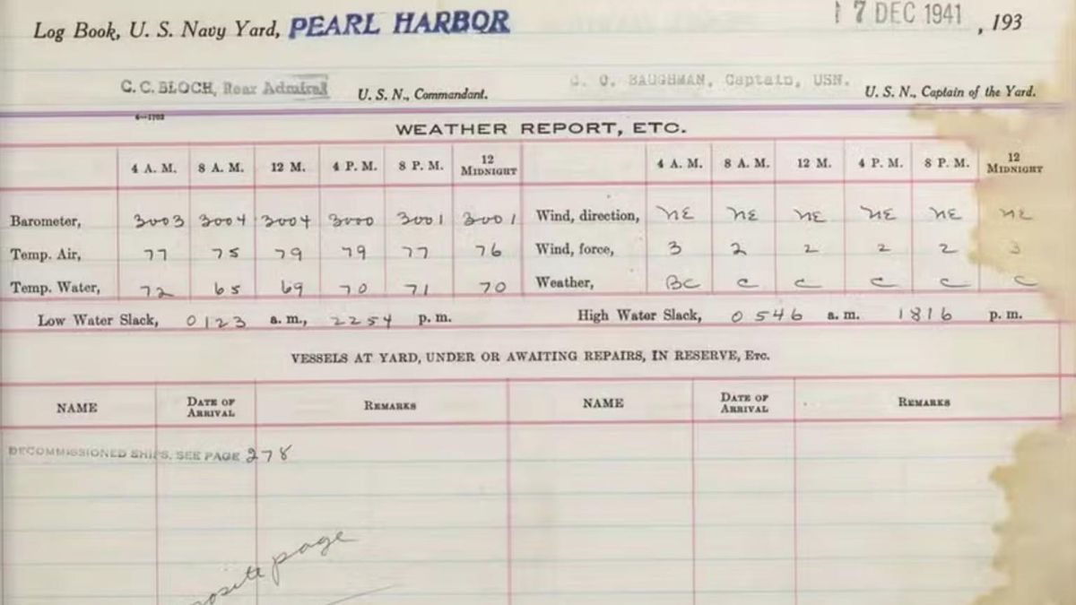 El Archivo Nacional puso a disposición pública más de 500 entradas mecanografiadas, especialmente de la semana del ataque