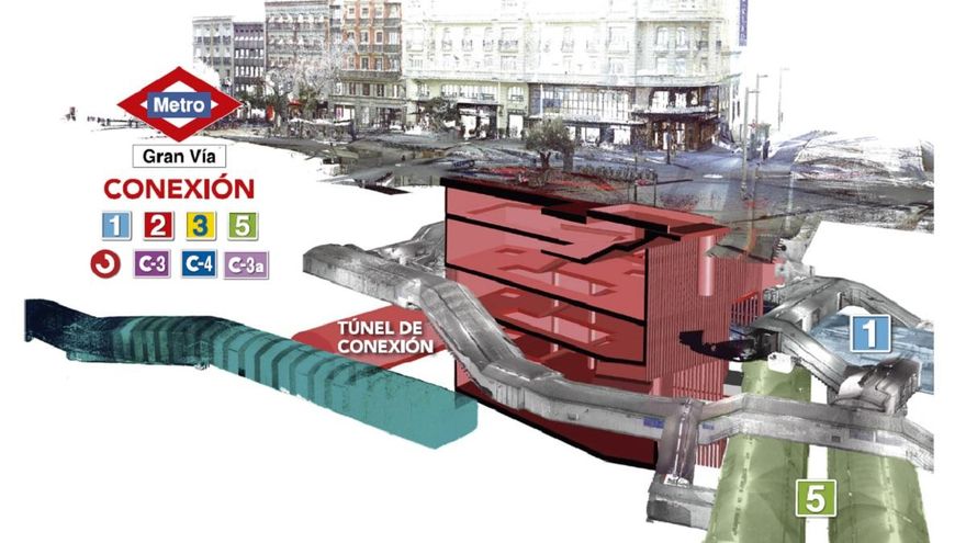 Mil días con la estación de Gran Vía cerrada y 52 millones de viajes perdidos