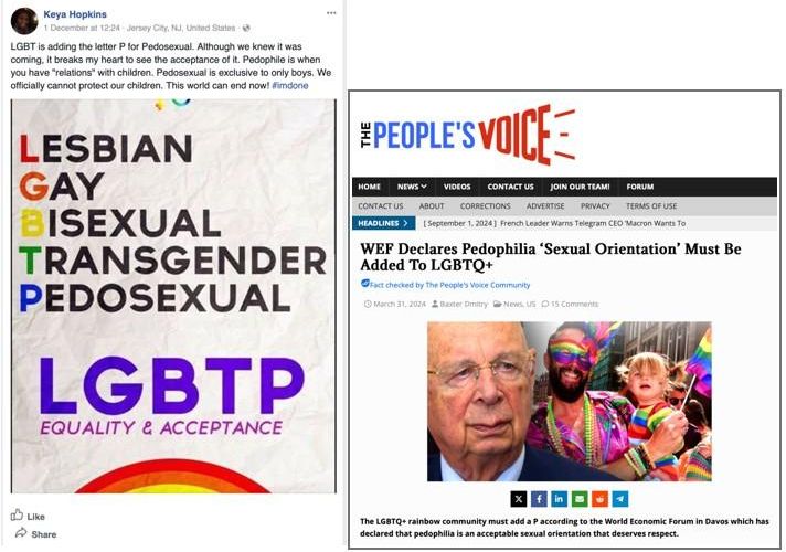 Izda. Post en X que muestra indignación por la (fraudulentamente alterada) bandera arco iris. Dcha. Noticia falsa publicada por The People's Voice donde se afirma que el Foro Económico Mundial apoya la inclusión de la pedofilia entre las orientaciones sexuales del movimiento LGBTQ+.