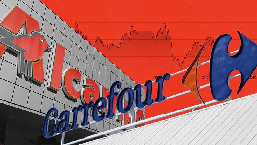 La crisis del hipermercado: los despidos y los cierres amenazan las tiendas de gran consumo y pueden acelerar las fusiones