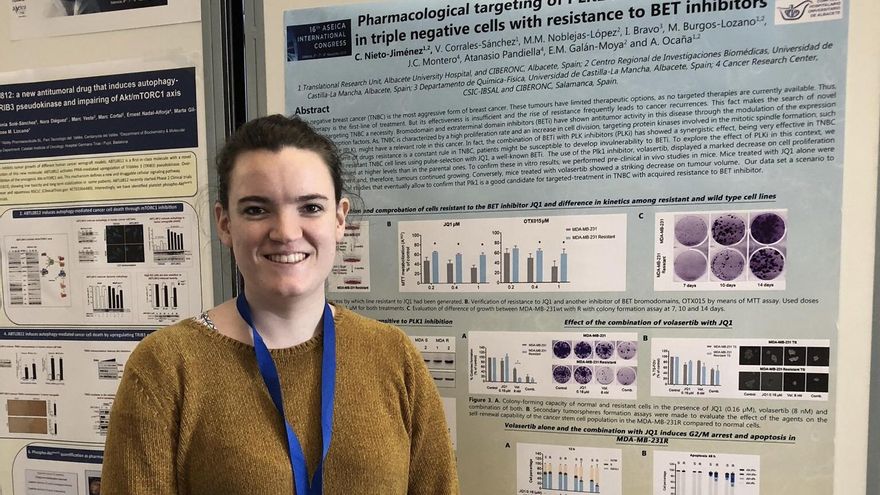 Este trabajo forma parte de la tesis doctoral de Cristina Nieto