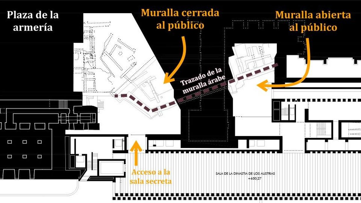 Plano de ubicación de las salas de la Galería de las Colecciones Reales con acceso a la muralla