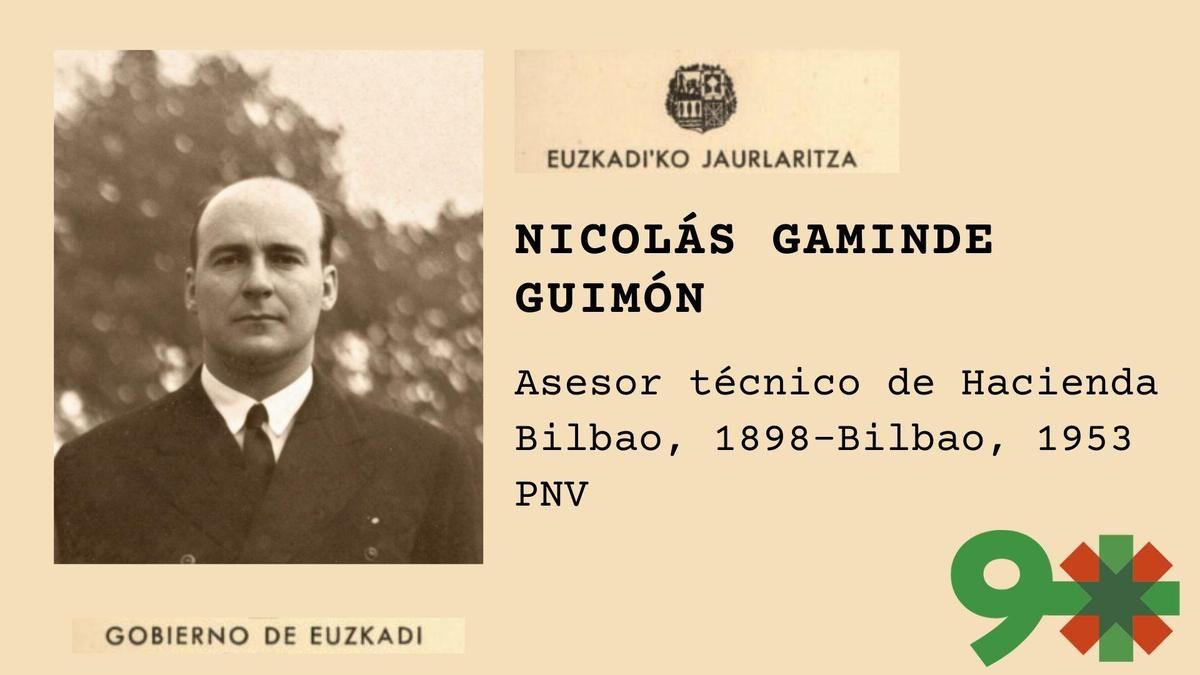 Nicolás Gaminde Guimón, el directivo del Athletic y asesor de Hacienda en el Gobierno de Euzkadi que desconfiaba de las izquierdas