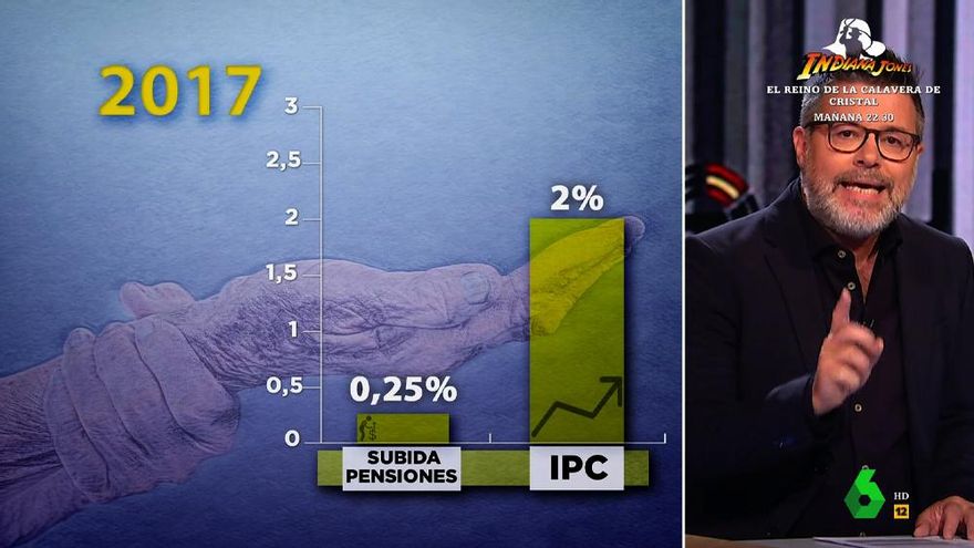 'El Intermedio' respalda a Silvia Intxaurrondo ante Feijóo y le recuerda a este que "tiene en contra a la hemeroteca"