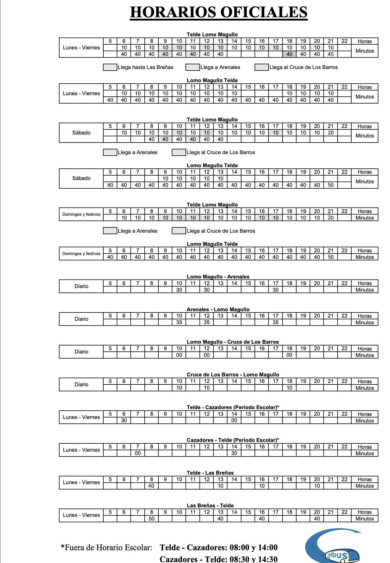 Horarios oficiales publicados en la web de la concesionaria Telbus, publicados en su web, donde muestra que se repone la frecuencia horaria del transporte público, suspendida desde la pandemia de covid.