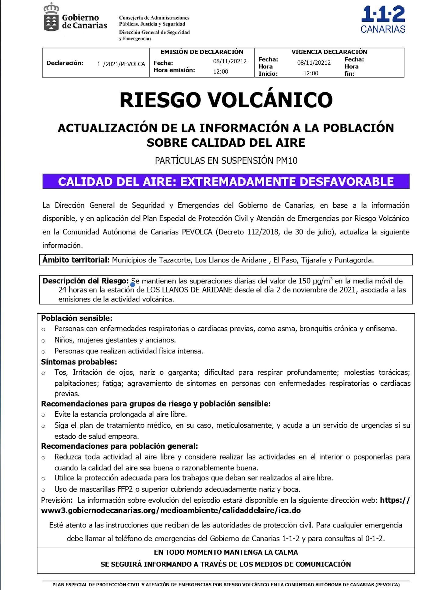 Actualización de la información sobre la calidad del aire.