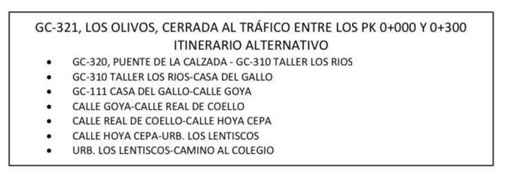 Desvíos por el cierre de la GC-321