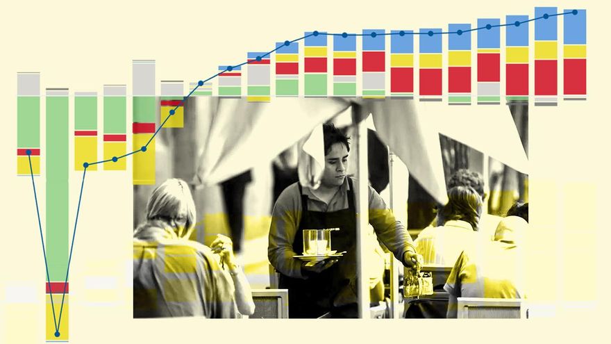 El BCE señala que la inmigración impulsa el crecimiento del PIB europeo desde 2019, sobre todo en España