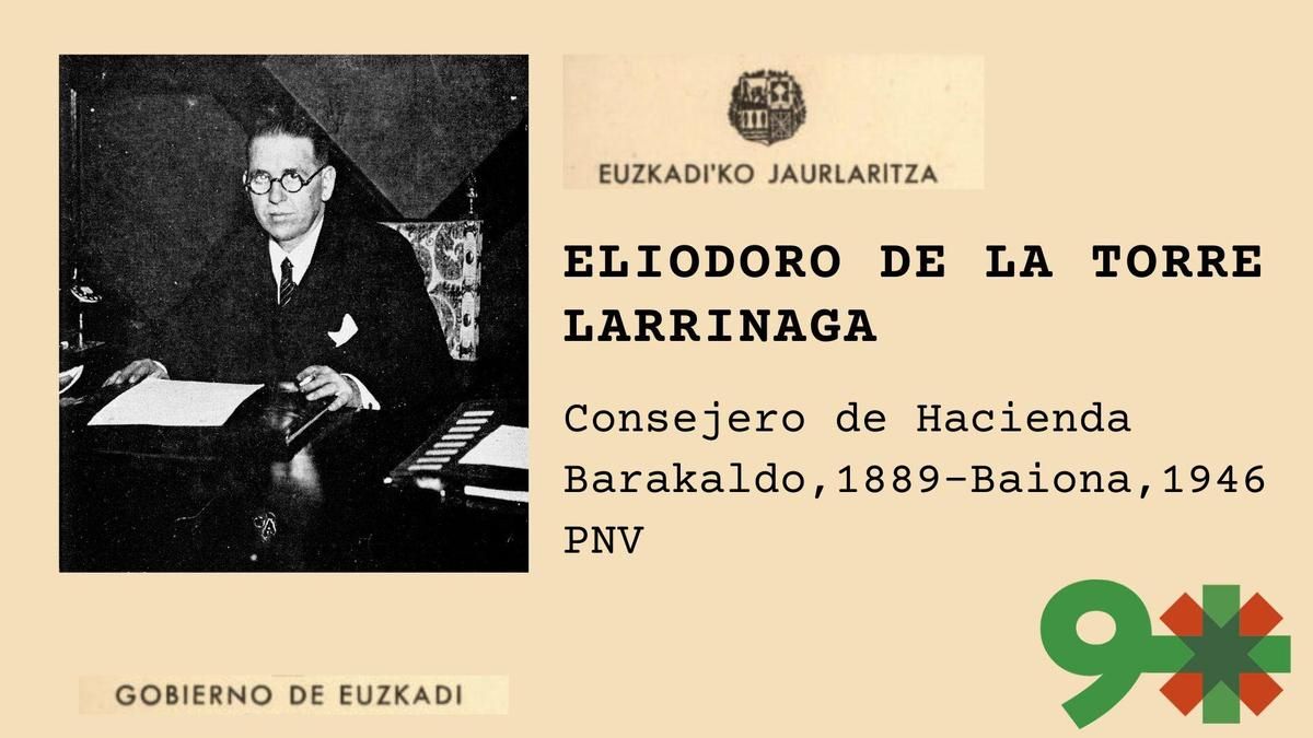 Eliodoro de la Torre Larrinaga, consejero de Hacienda del PNV y padre de la efímera peseta vasca