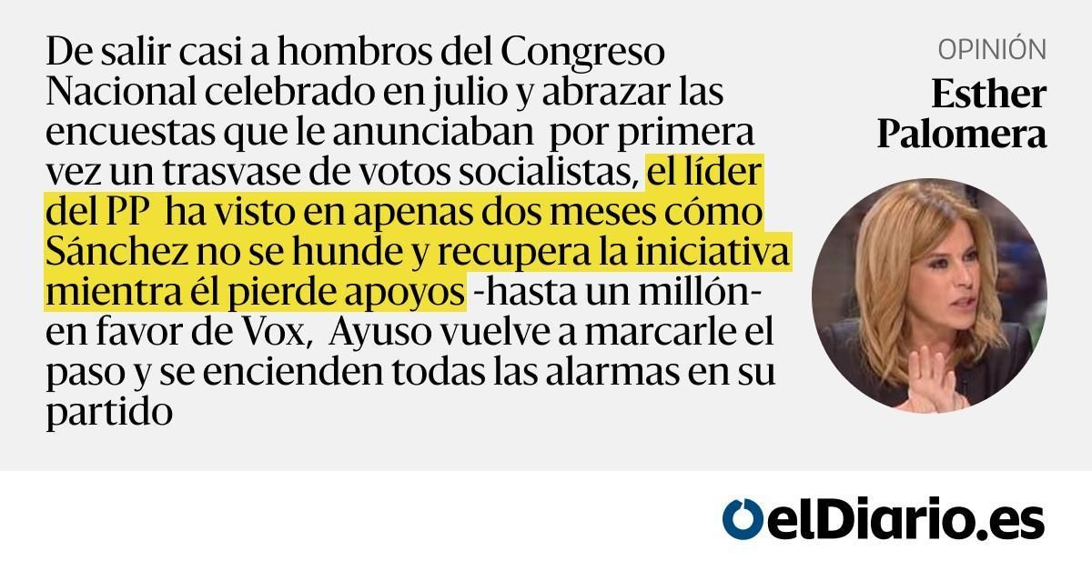 El colapso de Feijóo