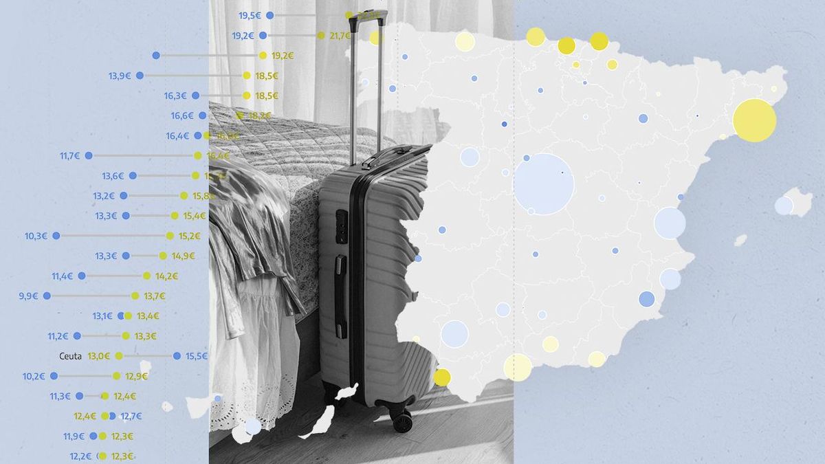 El mapa del alquiler de temporada: cómo han crecido los anuncios por meses que el decreto de vivienda pretende limitar