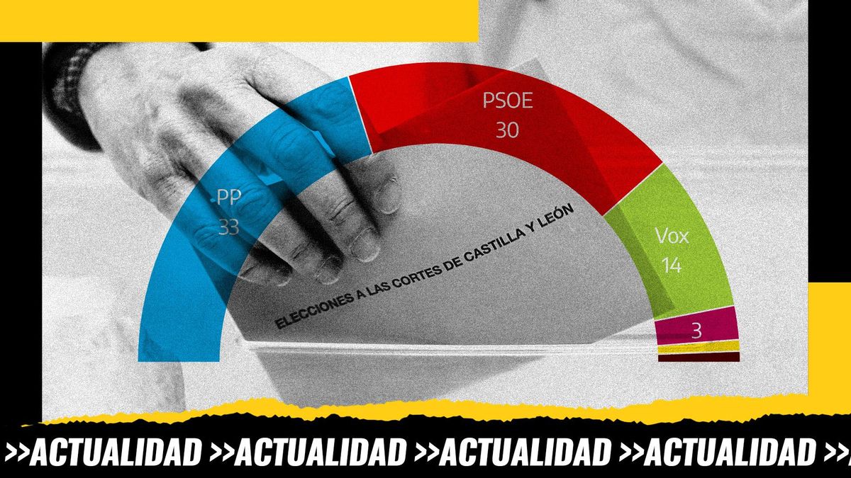 Montaje: resultados electorales en Castilla y León sobre una foto de una persona depositando un voto