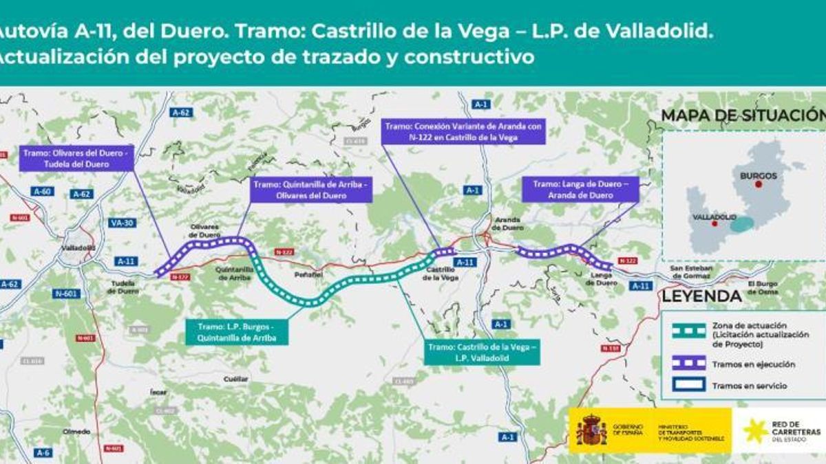 La actualización del proyecto de un tramo de la A-11, la Autovía del Duero, costará 2,6 millones