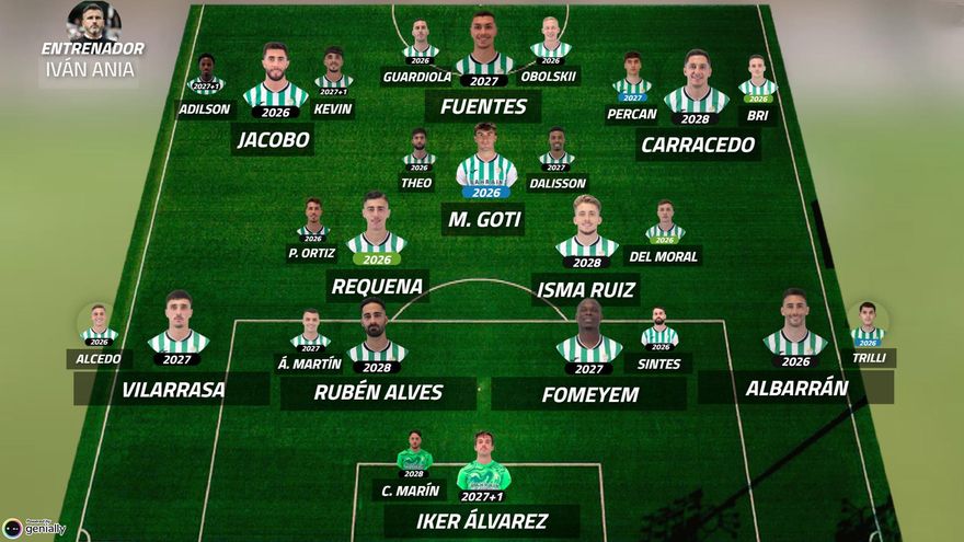 Así queda la plantilla del Córdoba CF tras el mercado invernal