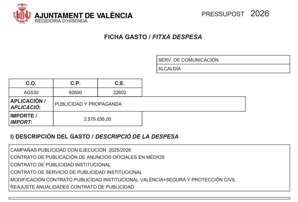 Partida del área de Comunicación para "publicidad y propaganda"