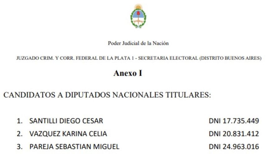 Santilli primero pero con la foto de Espert: la Justicia Electoral oficializó la lista de candidatos de LLA