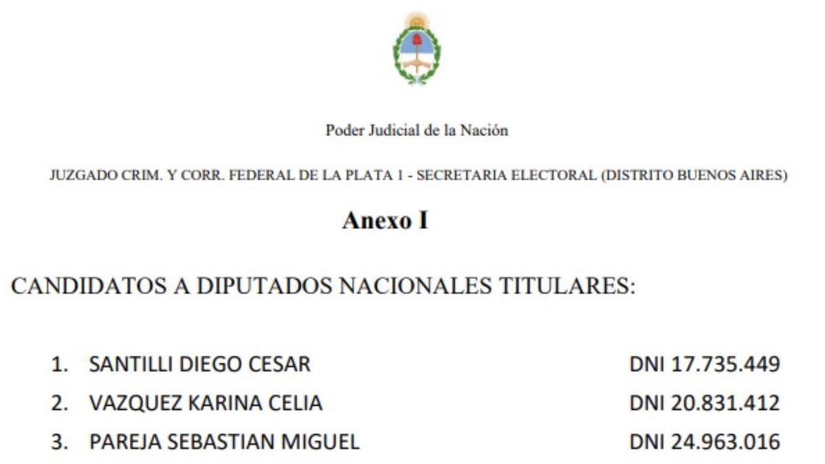 La lista de LLA oficializada este martes por la Justicia Electoral de PBA.