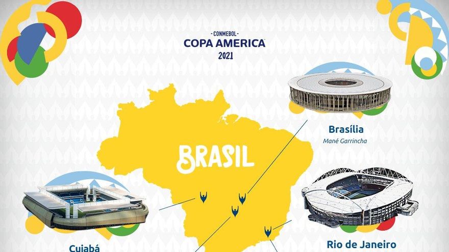 Copa América Brasil 2021: fixture, estadios, horarios y TV