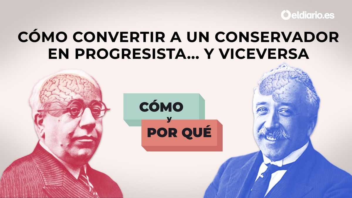 Cómo convertir a un conservador en progresista... y viceversa