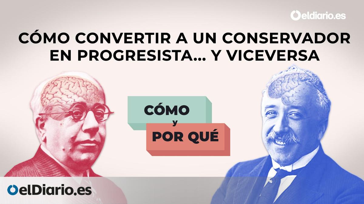 Cómo convertir a un conservador en progresista... y viceversa