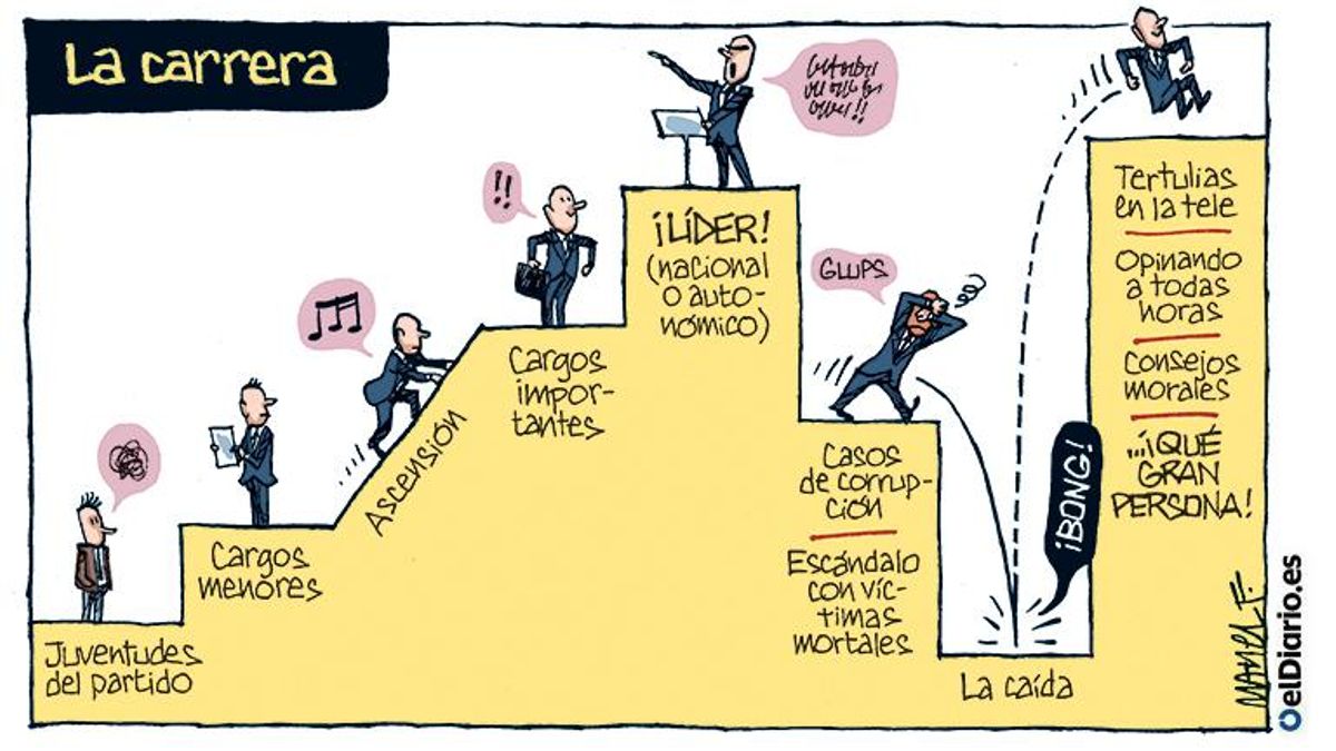 La carrera