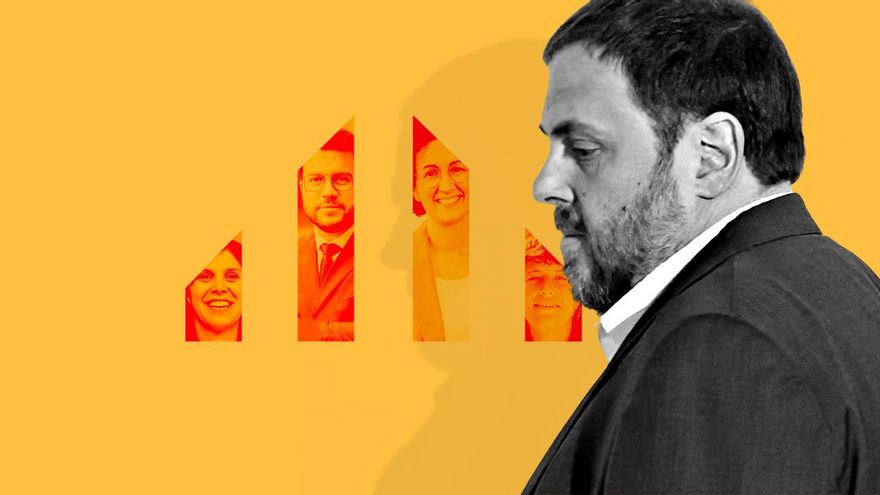 Radiografía de una ERC en convulsión: el núcleo de Junqueras contra los renovadores sin líder