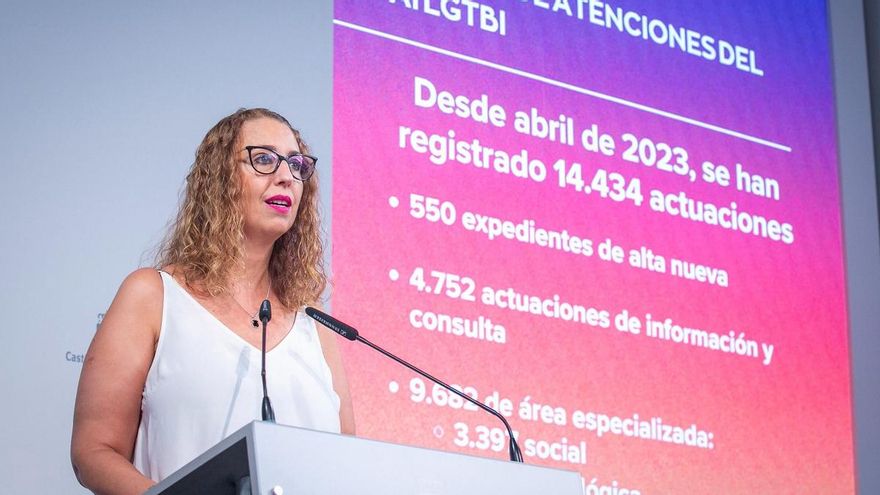 Delitos de odio y familias "desbordadas": aciones del Servicio de Atención Integral LGTBI de Castilla-La Mancha