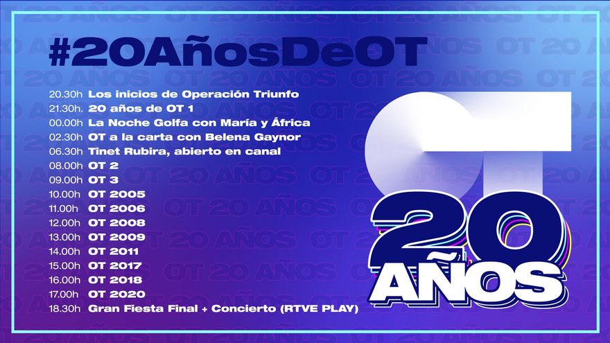El horario del especial por los 20 años de 'Operación Triunfo'