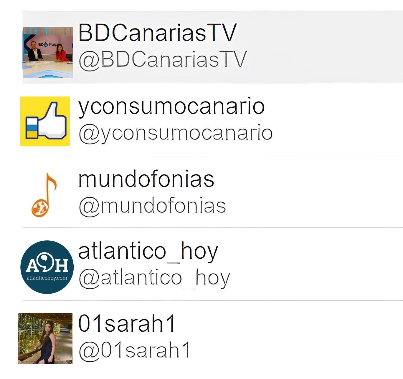 Autores más activos sobre WOMAD