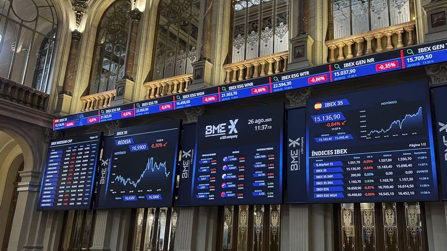 El IBEX 35 cede un 0,96 % al cierre ante la crisis en Francia y el nuevo ataque de Trump a la Fed