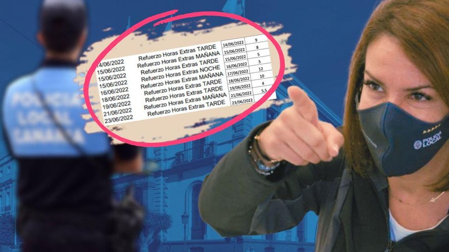 Nóminas de miles de euros en horas extras destapan el caótico control horario en la Policía Local de Santa Cruz de Tenerife